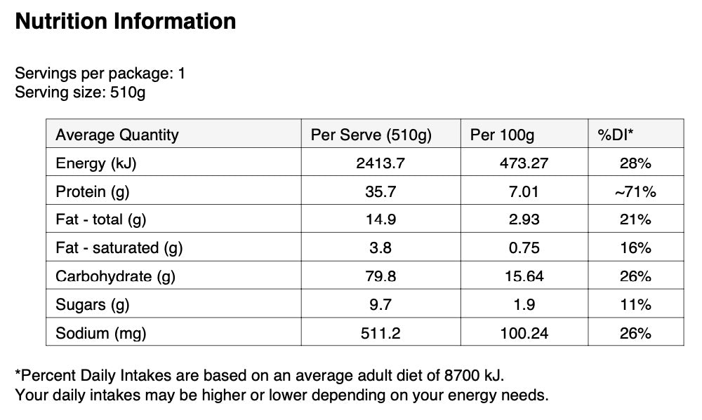 Braised Chermoula Chicken Thigh 510g