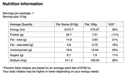 Braised Chermoula Chicken Thigh 510g